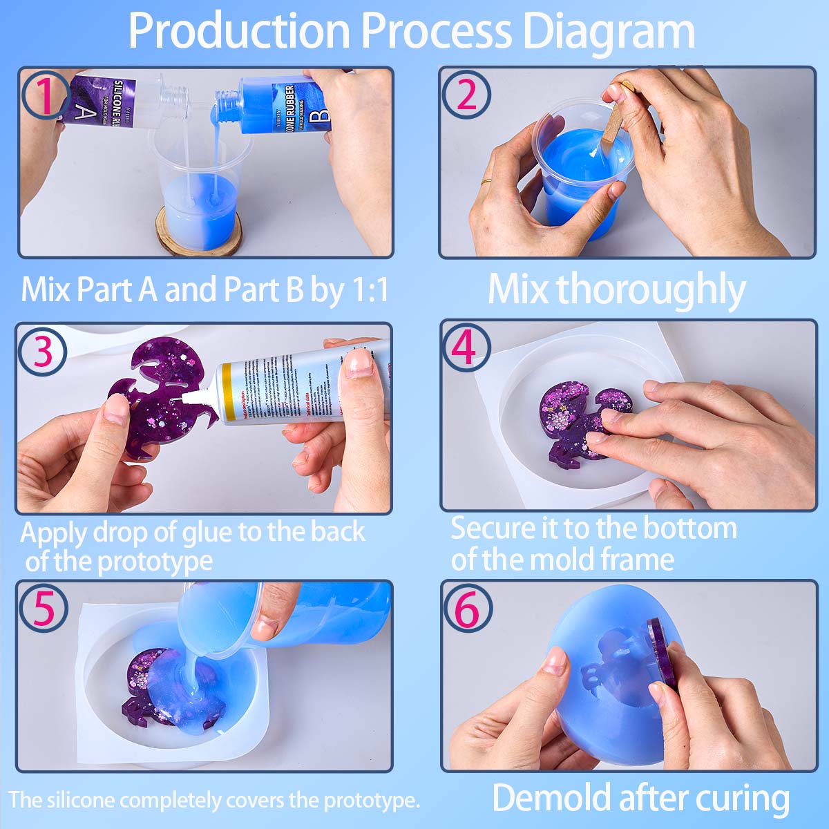 118ml/296ml Silicone Mold Maki - Soap Making Lab のレビューと価格