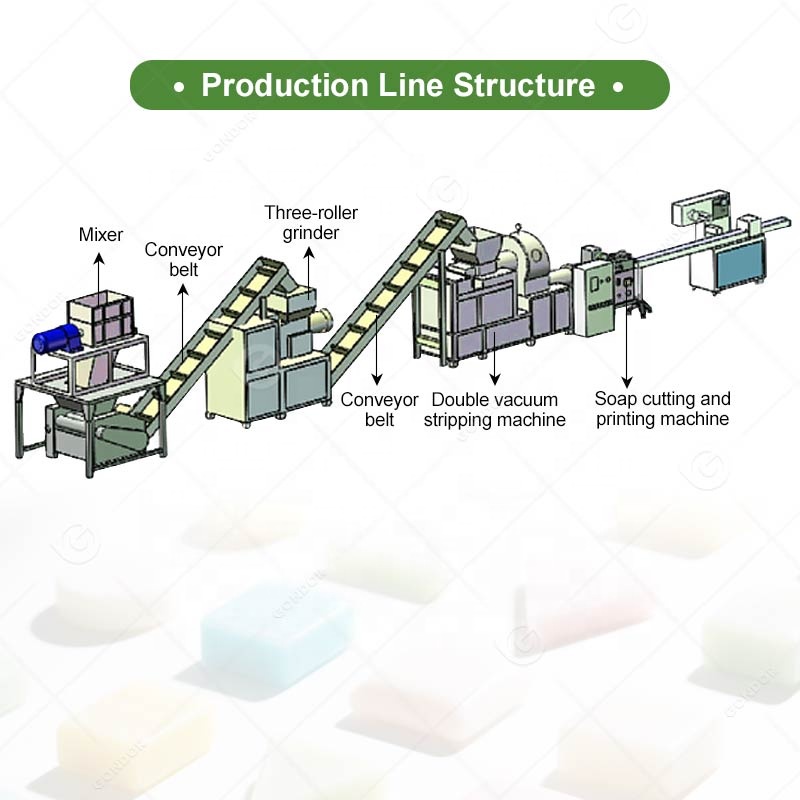 Bar Small Soap Make Industrial - Soap Making Machine Small Scale のレビューと価格