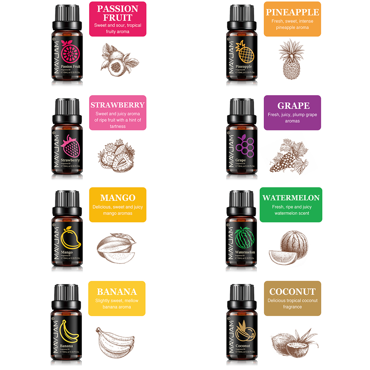 MAYJAM Fragrance Oils Set 8pcs - Soap Making Ingredients のレビューと価格
