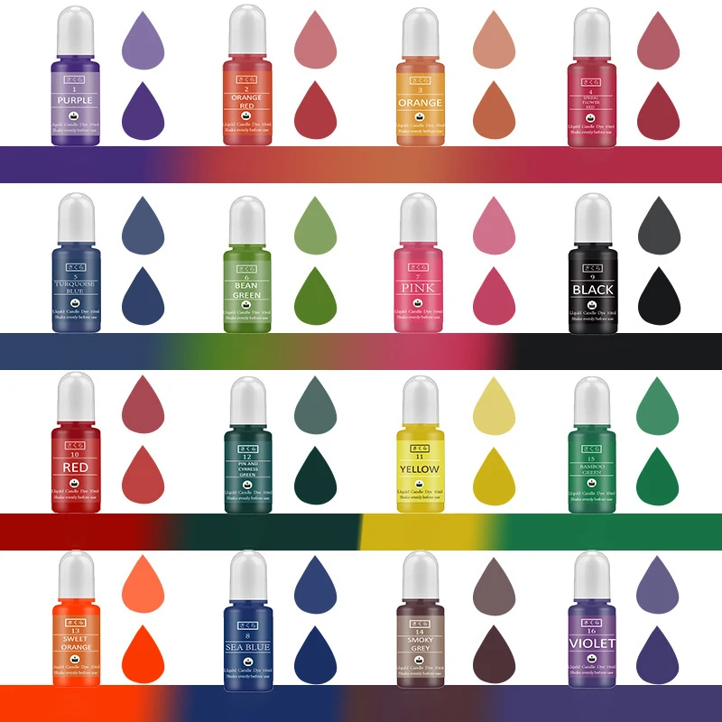 DIY Epoxy Resin Pigment Kit Ca - Soap Making Ingredients のレビューと価格