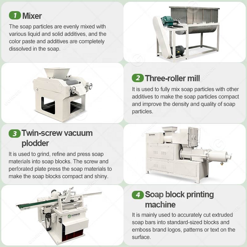 Small Scale Soap Noodle Make P - Soap Making Machine Small Scale のレビューと価格